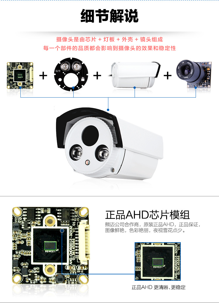 杨佳怀监控摄像机 720P高清100万像素，家用商用两相宜的性价比之选